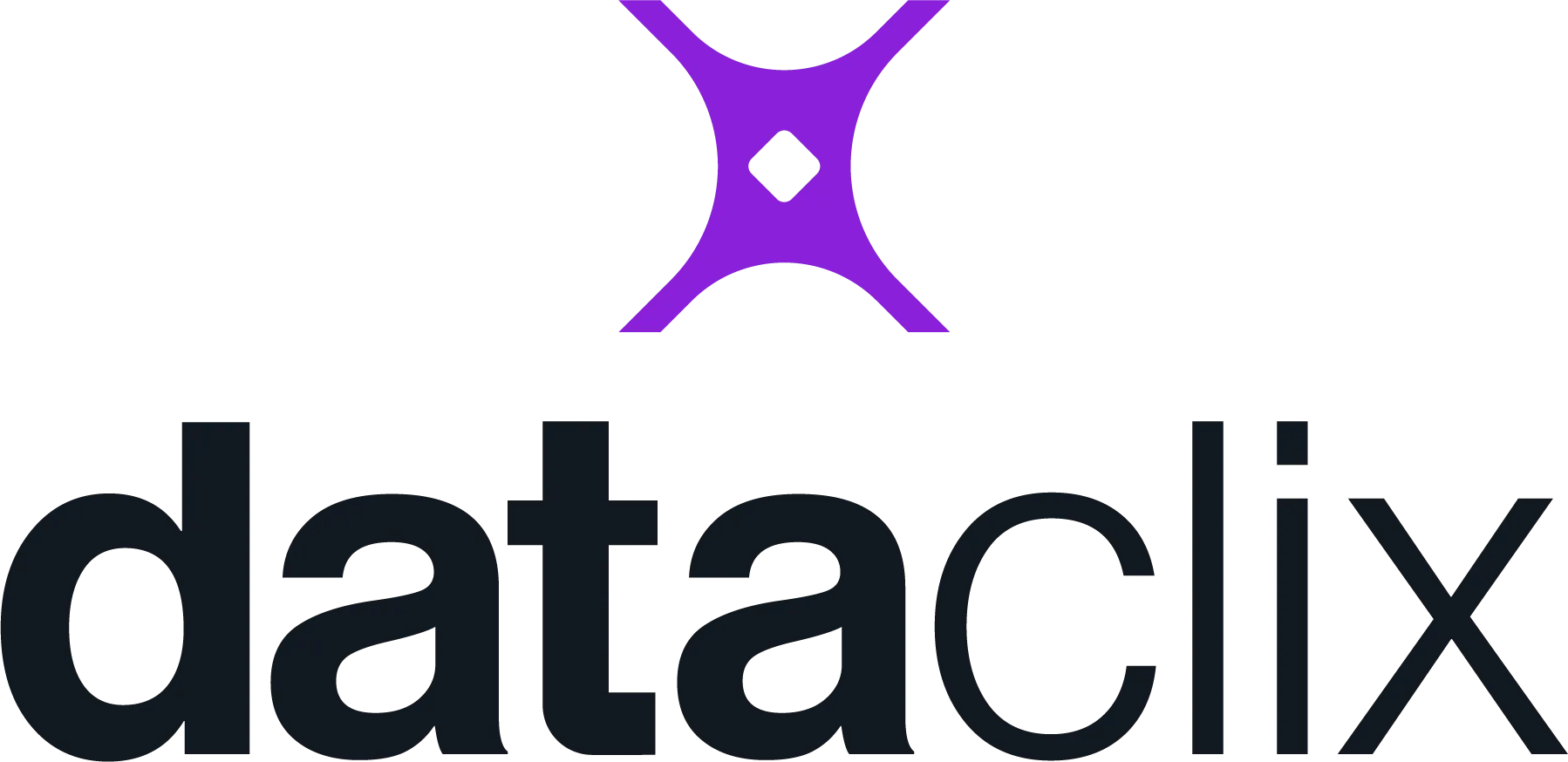 Dataclix
